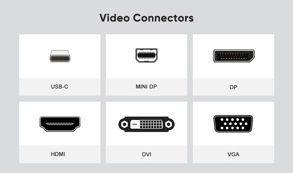 A Complete Guide of Video Connectors on Monitors/Computers