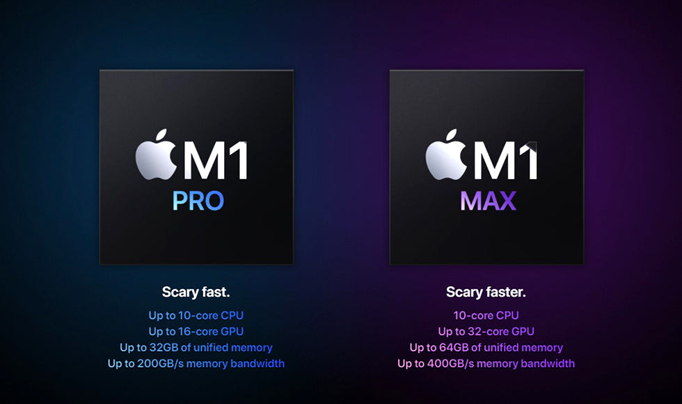 Apple’s Newest MacBook Pro Have Arrived: Pro to Max | CableCreation